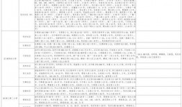 风景哥爆料视频大全最新,视频大全精彩瞬间大盘点